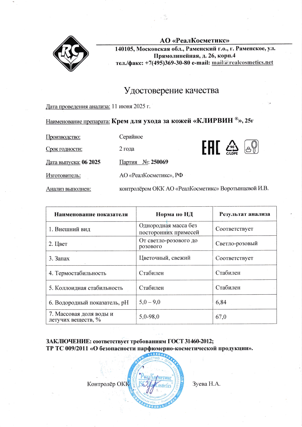 Паспорт №250069